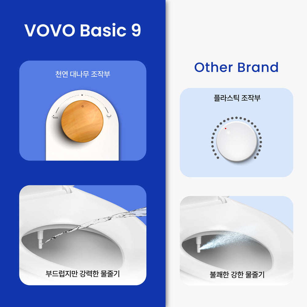 ManualVideo VOVO Basic 9