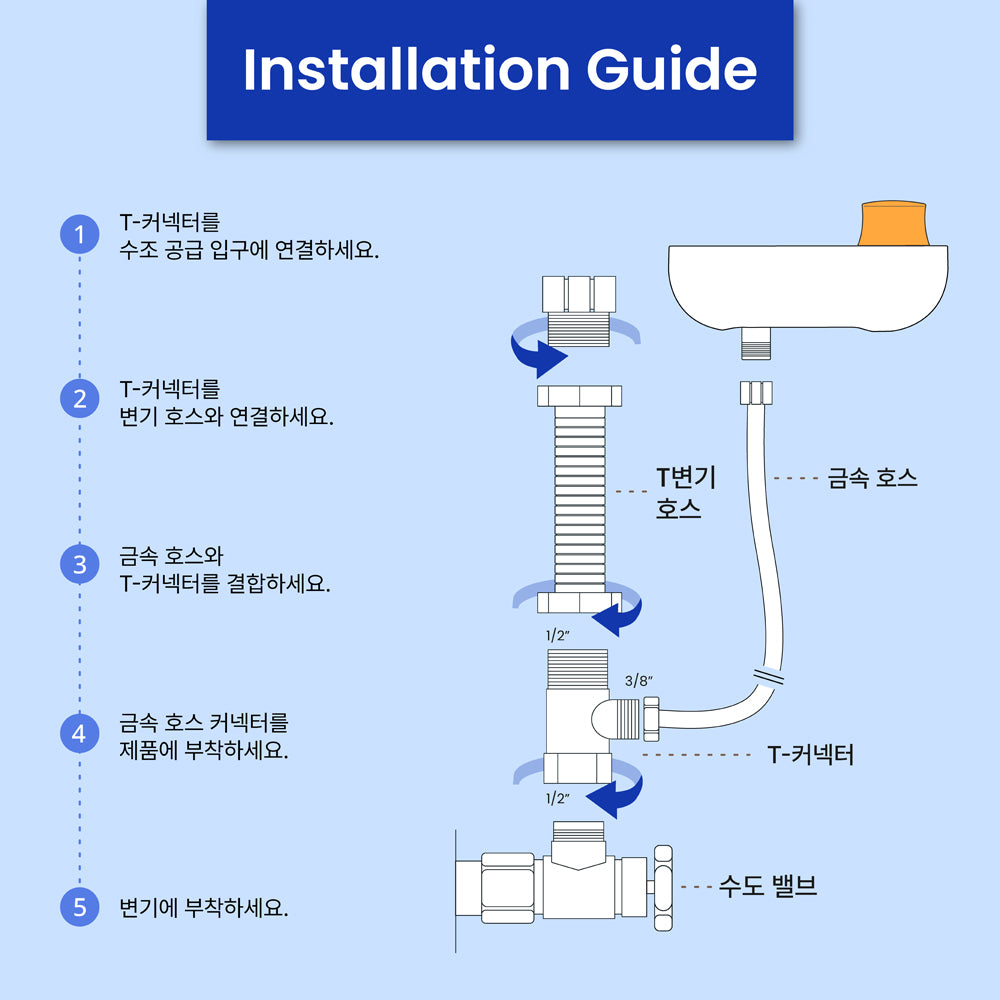 ManualVideo VOVO Basic 9